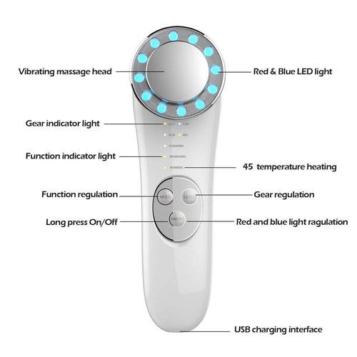 LuminaLift™ 7-in-1 Galvanic Facial Massager & LED Microcurrent Device