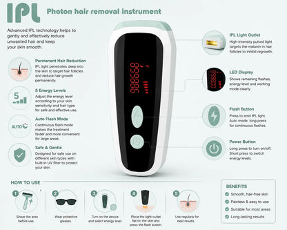 SilkGlow™ At-Home IPL Permanent Laser Hair Removal Device